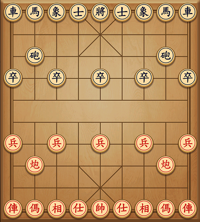 Cờ tướng là gì?